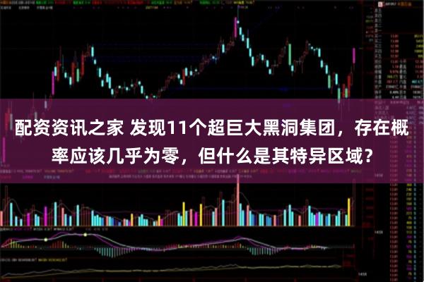 配资资讯之家 发现11个超巨大黑洞集团，存在概率应该几乎为零，但什么是其特异区域？